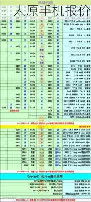 太原手机报价