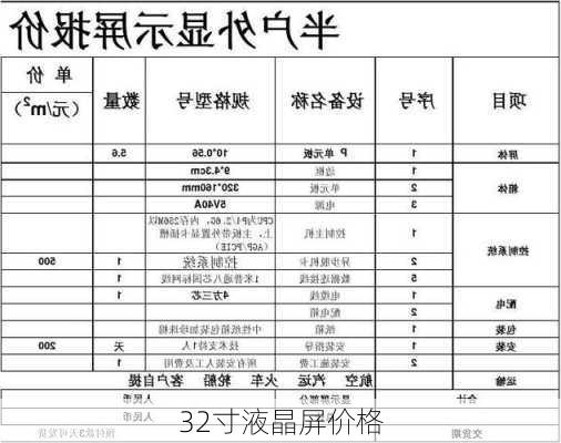 32寸液晶屏价格-第1张图片-模头数码科技网