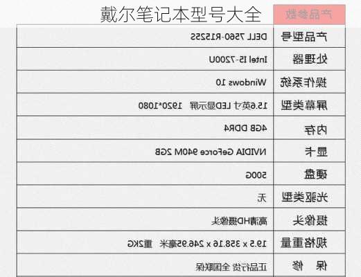 戴尔笔记本型号大全-第3张图片-模头数码科技网