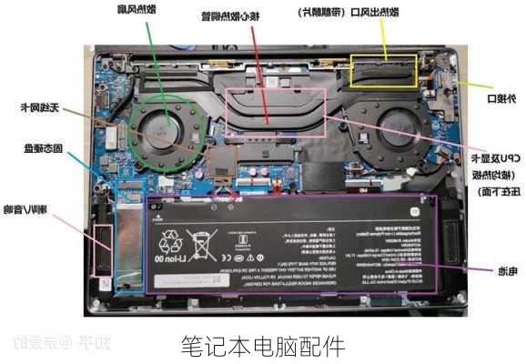 笔记本电脑配件-第1张图片-模头数码科技网