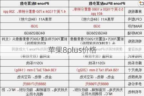 苹果8plus价格-第1张图片-模头数码科技网