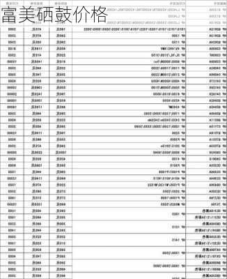 富美硒鼓价格-第1张图片-模头数码科技网