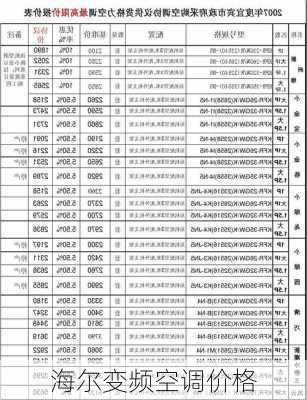 海尔变频空调价格-第2张图片-模头数码科技网