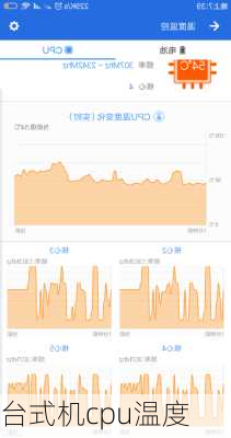 台式机cpu温度-第1张图片-模头数码科技网