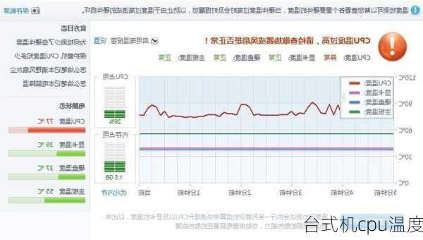 台式机cpu温度-第3张图片-模头数码科技网