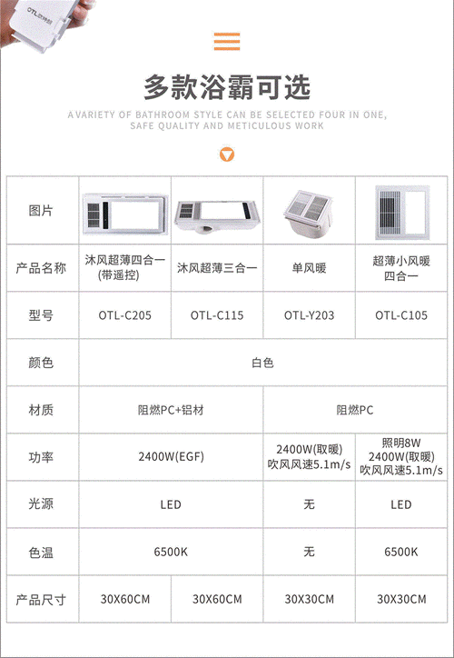 浴霸的价格-第1张图片-模头数码科技网