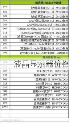 液晶显示器价格-第1张图片-模头数码科技网