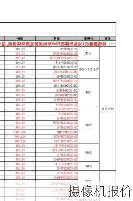 摄像机报价-第3张图片-模头数码科技网