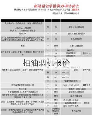 抽油烟机报价-第3张图片-模头数码科技网