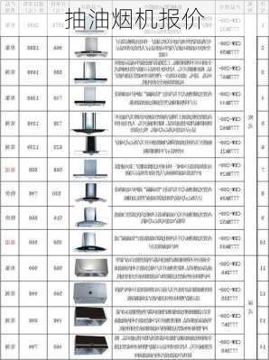 抽油烟机报价-第1张图片-模头数码科技网