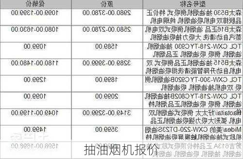 抽油烟机报价-第2张图片-模头数码科技网