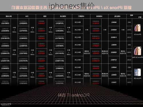 iphonexs售价-第3张图片-模头数码科技网