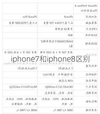 iphone7和iphone8区别-第1张图片-模头数码科技网