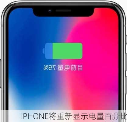 IPHONE将重新显示电量百分比-第3张图片-模头数码科技网