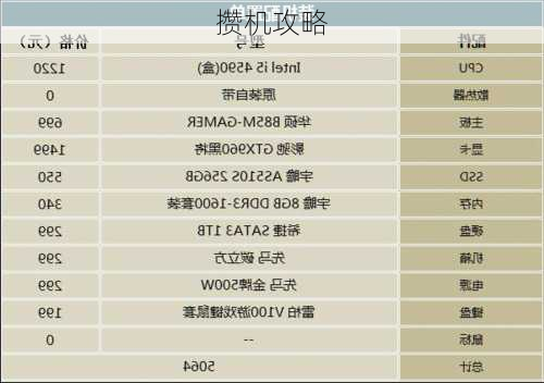 攒机攻略-第3张图片-模头数码科技网