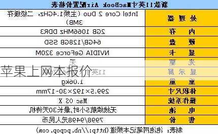 苹果上网本报价-第2张图片-模头数码科技网