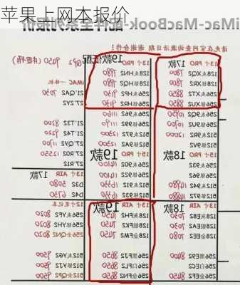 苹果上网本报价-第1张图片-模头数码科技网