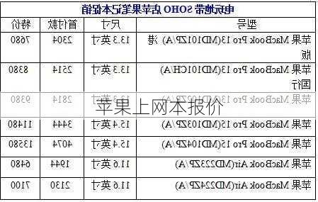 苹果上网本报价-第3张图片-模头数码科技网