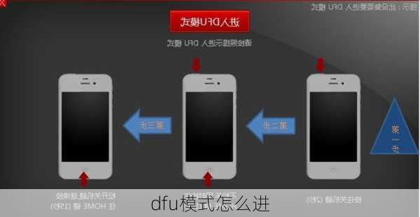 dfu模式怎么进-第1张图片-模头数码科技网