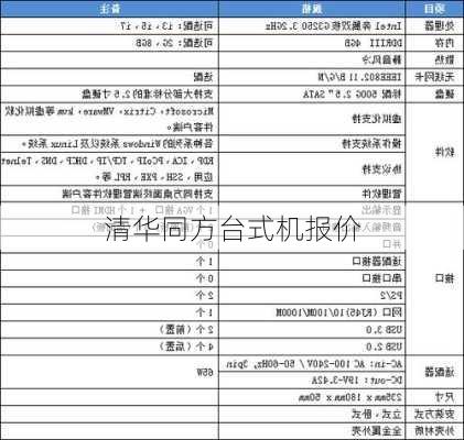 清华同方台式机报价-第1张图片-模头数码科技网