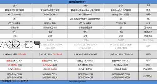 小米2s配置-第3张图片-模头数码科技网