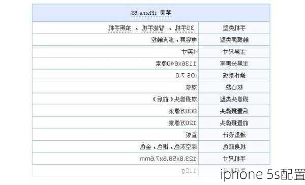 iphone 5s配置-第2张图片-模头数码科技网