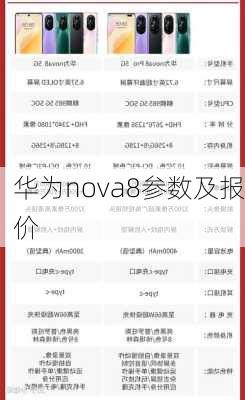 华为nova8参数及报价-第1张图片-模头数码科技网