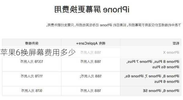 苹果6换屏幕费用多少-第3张图片-模头数码科技网