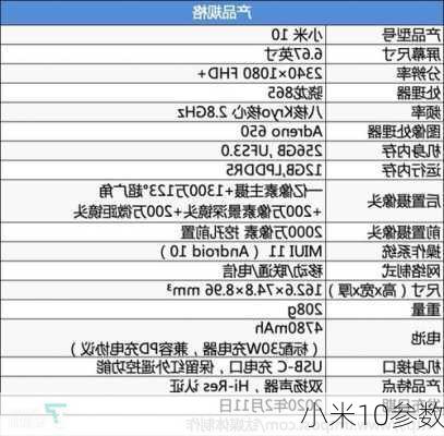 小米10参数-第1张图片-模头数码科技网