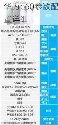 华为p60参数配置详细-第2张图片-模头数码科技网