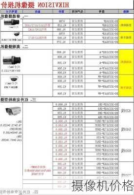 摄像机价格-第1张图片-模头数码科技网