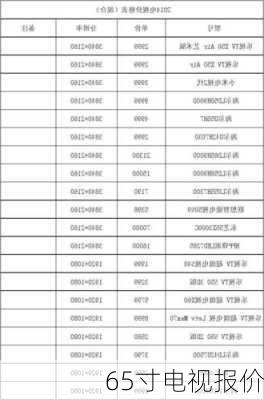 65寸电视报价-第1张图片-模头数码科技网