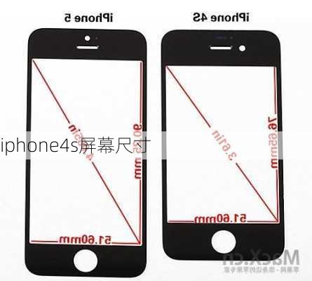 iphone4s屏幕尺寸-第2张图片-模头数码科技网