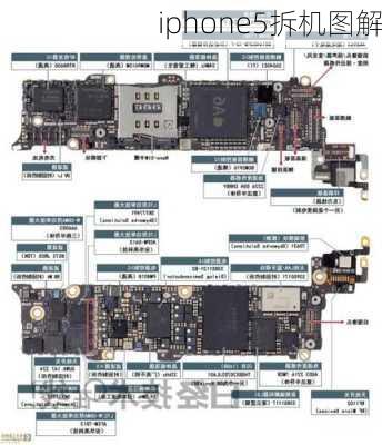 iphone5拆机图解-第1张图片-模头数码科技网