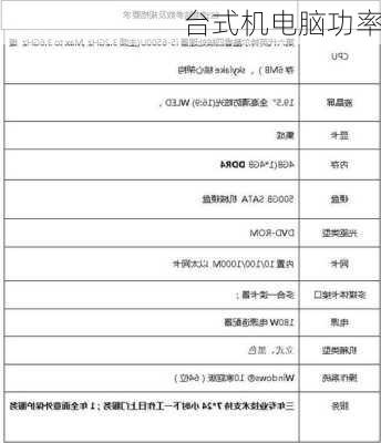 台式机电脑功率-第2张图片-模头数码科技网