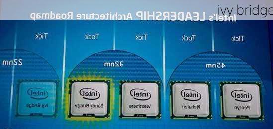 ivy bridge-第3张图片-模头数码科技网
