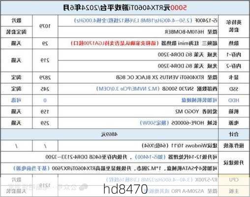 hd8470-第3张图片-模头数码科技网