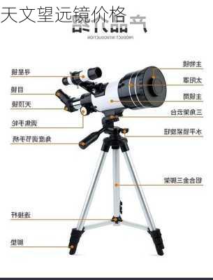 天文望远镜价格-第1张图片-模头数码科技网