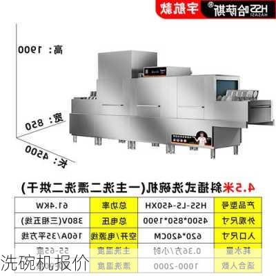 洗碗机报价-第3张图片-模头数码科技网