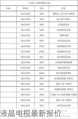 液晶电视最新报价-第1张图片-模头数码科技网