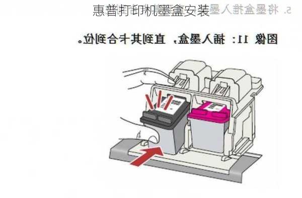 惠普打印机墨盒安装-第1张图片-模头数码科技网