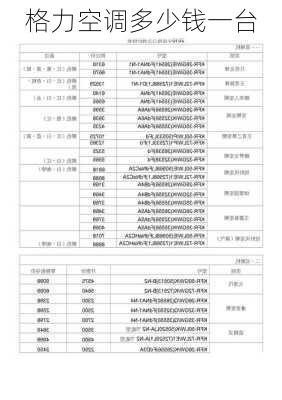 格力空调多少钱一台-第3张图片-模头数码科技网