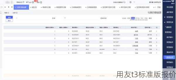 用友t3标准版报价-第2张图片-模头数码科技网