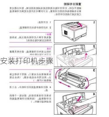 安装打印机步骤-第2张图片-模头数码科技网