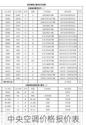 中央空调价格报价表-第2张图片-模头数码科技网