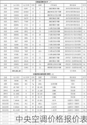 中央空调价格报价表-第3张图片-模头数码科技网