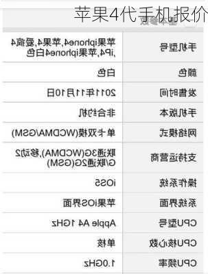 苹果4代手机报价-第1张图片-模头数码科技网