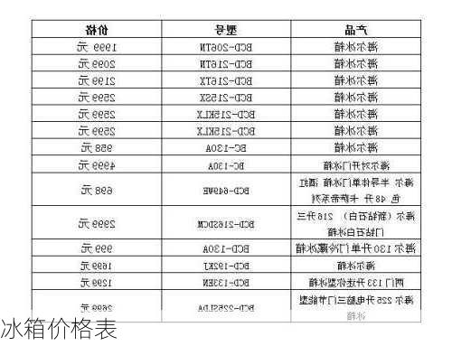 冰箱价格表-第3张图片-模头数码科技网