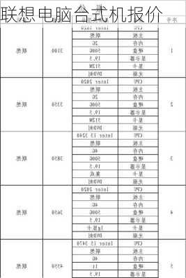 联想电脑台式机报价-第2张图片-模头数码科技网