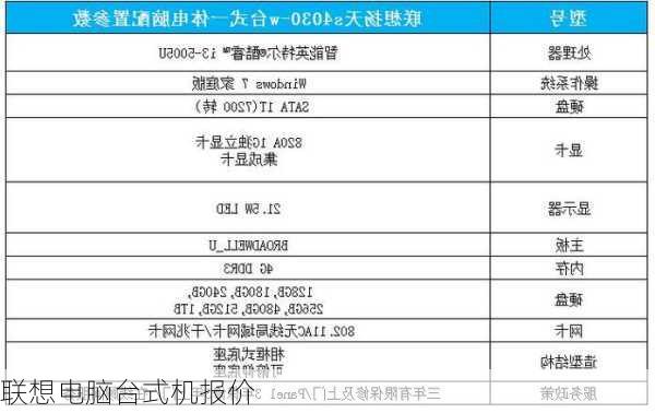 联想电脑台式机报价-第1张图片-模头数码科技网